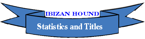 Ibizan Hound Statistics and Titles